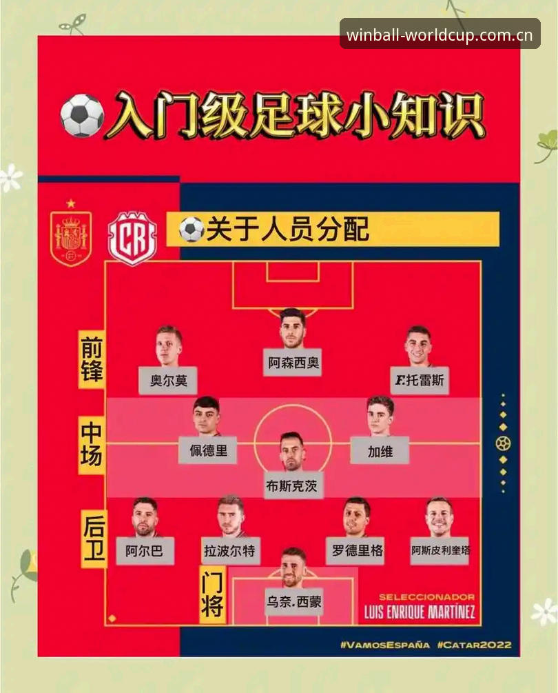 世界杯买球技巧安全吗 迪奥戈·莱特转会皇家社会操作教程:世界杯体育APP带你深度解析后防补强策略