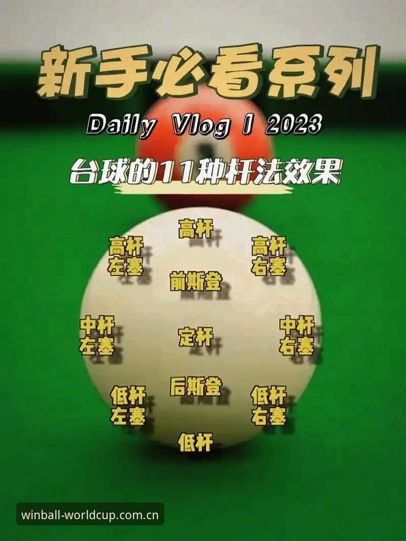 7种世界杯买球赢球策略使用技巧，助你精准把握赛事脉搏