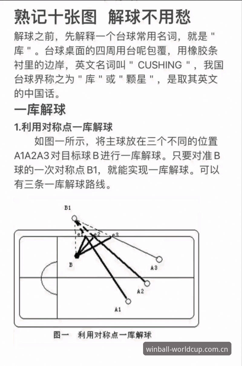 世界杯买球教程 世界杯买球教程:如何用7步操作玩转World Cup投注平台?