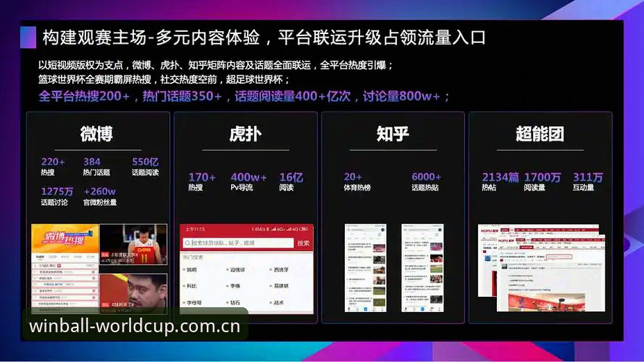 世界杯体育APP提现速度全面评测：到账时效与用户体验深度分析