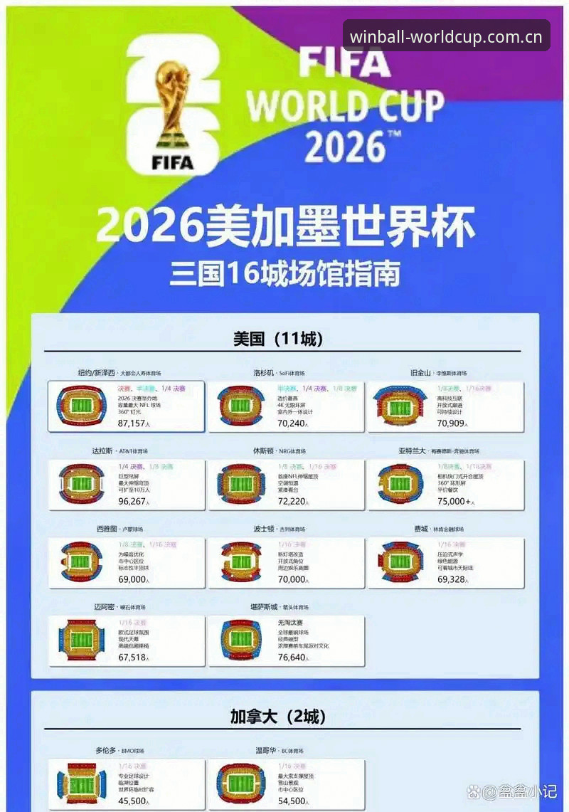 世界杯买球平台攻略 资深球迷深度体验:在世界杯体育APP看卡拉格炮轰赛程,这些细节你注意到了吗?
