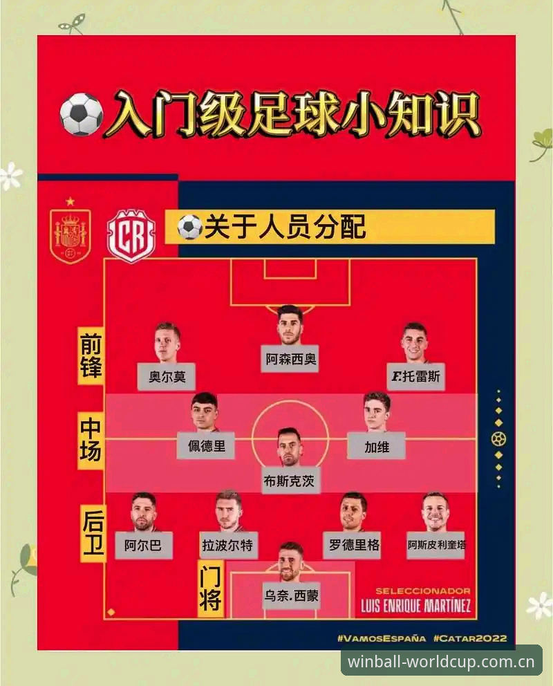 最新世界杯买球下载 7个关键点解析最新世界杯买球下载趋势与投注策略升级